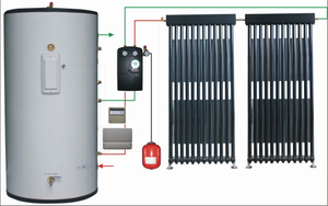 kits de système de chauffage de l'eau solaire divisé