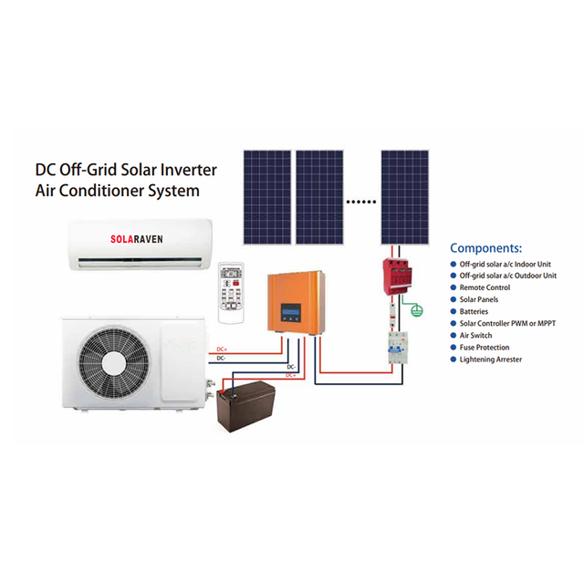 Climatiseur solaire hors réseau